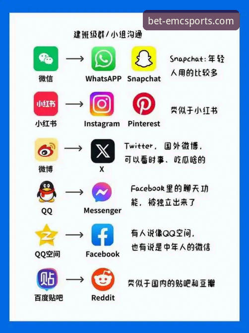 易倍体育官网APP 资深玩家亲测:易倍体育官网APP如何成为移动体育娱乐的首选